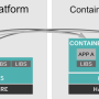 containers_vs_traditional.png